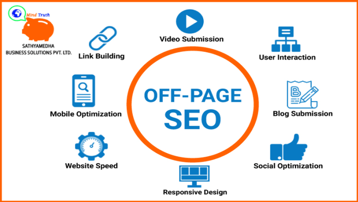 Off-Page SEO Building Trust and Authority