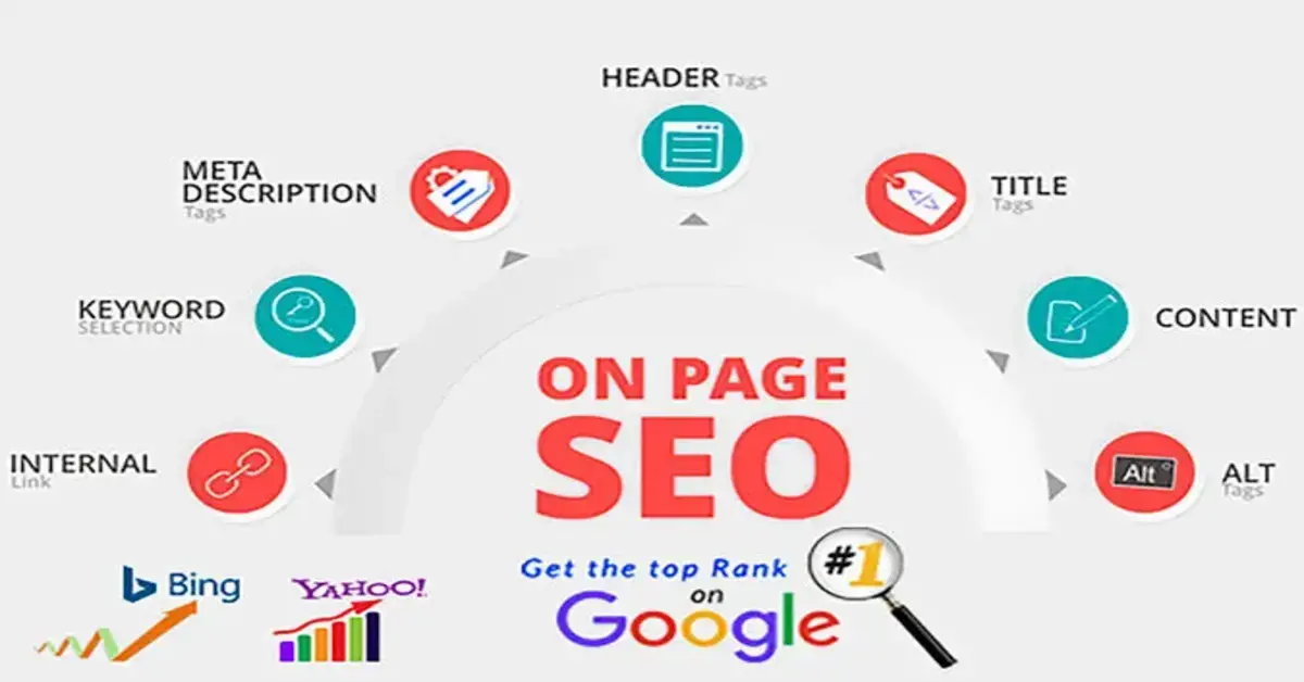 On-Page SEO Best Practices