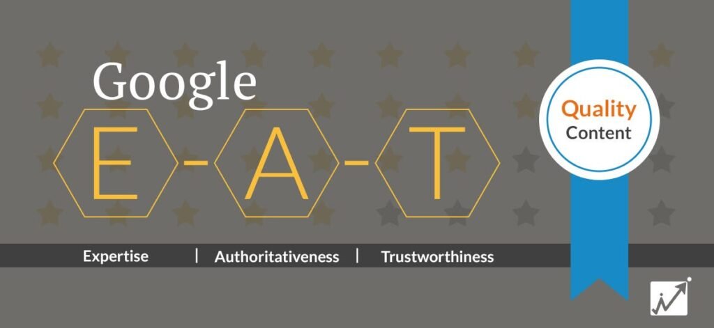 Why E-A-T Matters Google 